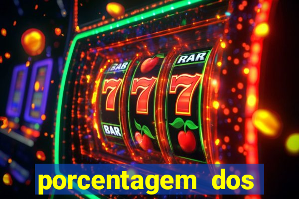 porcentagem dos jogos pg slots